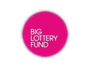 Awards for all Wales – Big Lottery Funding